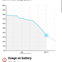 official-lounge-lg-g2-beautiful-monster---learning-from-you---part-2