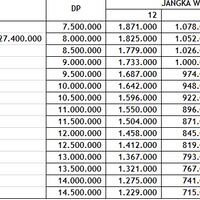 share-info-serba-serbi-yamaha-nmax