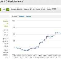 ft-ea-profitable-fully-automated-robot-100-ayo-gabung-bersama-kami
