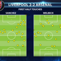 l4us-liverpool-forum-kaskus---season-2014-2015----part-1