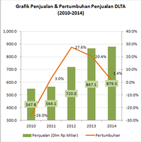 alasan-kenapa-ahok-ogah-lepas-saham-di-anker-beer