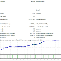 thehappymoron-broker-regulasi-fsa--spread-from-00-all-strategi--ea-apapun-boleh