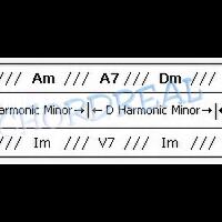 tips-main-gitar