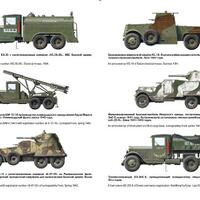 7-kendaraan-militer-aneh-pada-perang-dunia-ii