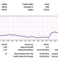 ft-ea-profitable-fully-automated-robot-100-ayo-gabung-bersama-kami
