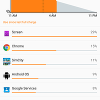 official-lounge-sony-xperia-z-ultra---big-screen-big-entertainment---part-1