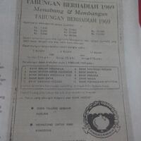 kapan-budaya-menabung-diperkenalkan-pertama-kali