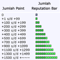 eksis-ngaskus-hanya-untuk-inikah-yang-agan-cari