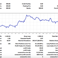 ft-ea-profitable-fully-automated-robot-100-ayo-gabung-bersama-kami