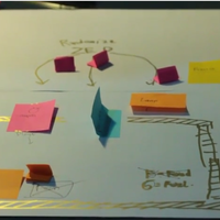 kaskus-indonesian-game-developer-discussion-thread