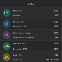 waiting-lounge-lg-g3-beat-dna-highend