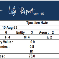 arkand-bodhana-quotsang-metafisika-nama-dan-tanggal-lahirquot-repost---part-1