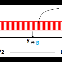 tempat-nongkrongnya-pemerhati-mekanika-teknik-analisis-struktur