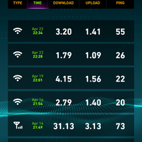 diskusi-all-about-firstmedia-aka-fastnet-rumah-baru