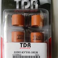 share-info-serba-serbi-honda-beat-beamous---part-1