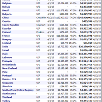 pendapatan-box-office-di-indonesia-tidak-dihitung