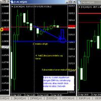 joserizal-trading-strategy-emh-and-spread
