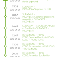 96089474diskusi94749608-semua-tentang-impor-ekspor-shipping-forwarding-bea-cukai---part-1