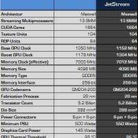 new-recommend-psu---part-5