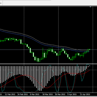 sharing-eurusd