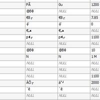 lounge-programmer-edisi-tukang-nasi-goreng-naik-gondola