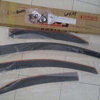 rio-owner-community-quotrocks-your-stylequot---part-1