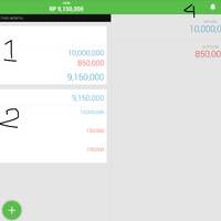 community-android-developer-room--belajar-android-programming