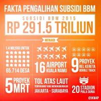 inilah-perbandingan-kinerja-enam-bulan-pertama-pemerintahan-jokowi-vs-sby