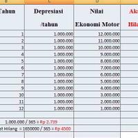 inilah-perbandingan-kinerja-enam-bulan-pertama-pemerintahan-jokowi-vs-sby