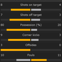 spectre-soccer-room-2014-2015------part-2