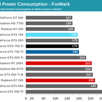graphic-card-today-v-60---part-14
