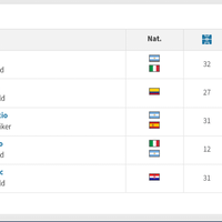 interistikaskus-season-14-15let-sgettoknowtogetherkishino13---part-1