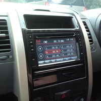 x-trailers--all-about-nissan-x-trail