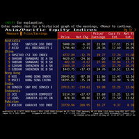 company-analysis-the-heart-of-stock-fundamental-analysis