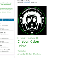web-pencari-kerja-cdc-uns-surakata-di-hack-cirebon-cyber-crime