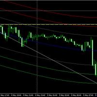 video-teknik-reversal-trading---jual-di-pucuk-beli-di-dasar-3000-pips-dalam-2-hari