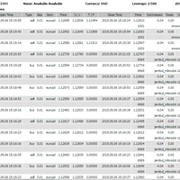 thehappymoron-broker-regulasi-fsa--spread-from-00-all-strategi--ea-apapun-boleh