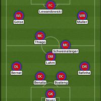 fcbk-fc-barcelona-kaskus-temporada-2014-2015