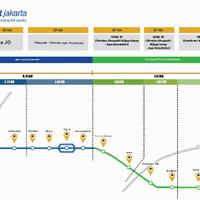 mrt-nanti-tidak-akan-gunakan-masinis