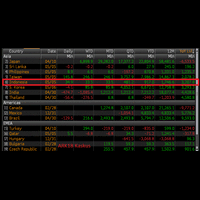 company-analysis-the-heart-of-stock-fundamental-analysis