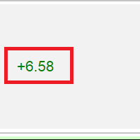 kumpulan-investasi-hyip-quottop-performerquot-terbukti-membayar--stabil