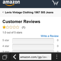 all-about-levis