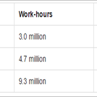 the-costs-of-cutting-steel