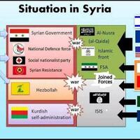 all-about-perang-di-timur-tengah-di-syria-irak--lebanon-perjuangan