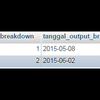 sql-all-about-sql-stucture-query-language