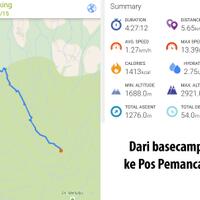 ngesot-gunung--kegiatan-alam-bebas-regsolo-sing-seneng-mbolang-ayo-guyub-mrene