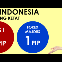 pertama-di-indonesia