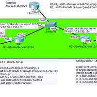 ask-tunneling-6to4-dengan-ubuntu