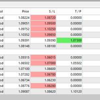 icmarkets-spread-eu-01-min-200-bisa-depo-wd-bank-lokal-boleh-scalping-hedging