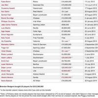 l4us-liverpool-forum-kaskus---season-2014-2015----part-1